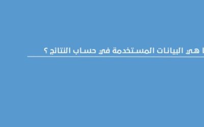 كيف يتم احتساب نتائج مؤشر مدركات الفساد (CPI)