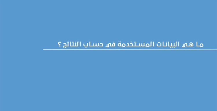 كيف يتم احتساب نتائج مؤشر مدركات الفساد (CPI)