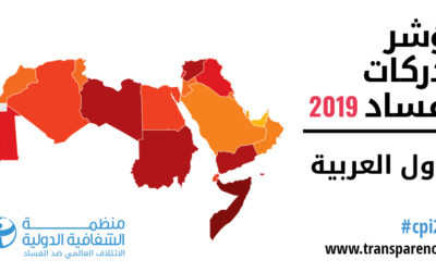 نتائج مؤشر مدركات الفساد العالمي الصادر من منظمة الشفافیة الدولیة 2019