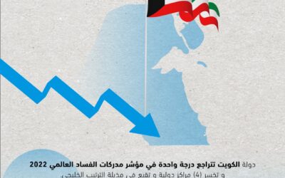 بيان صحفي بشأن نتائج مؤشر مدركات الفساد 2022 الصادر عن منظمة الشفافية الدولية 31-1-2023